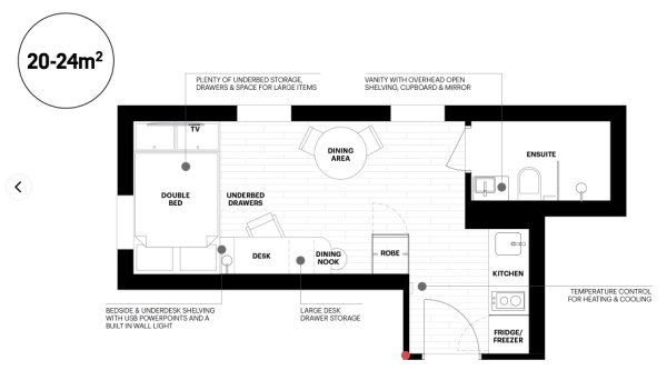 都柏林找房子 都柏林留学怎么找公寓